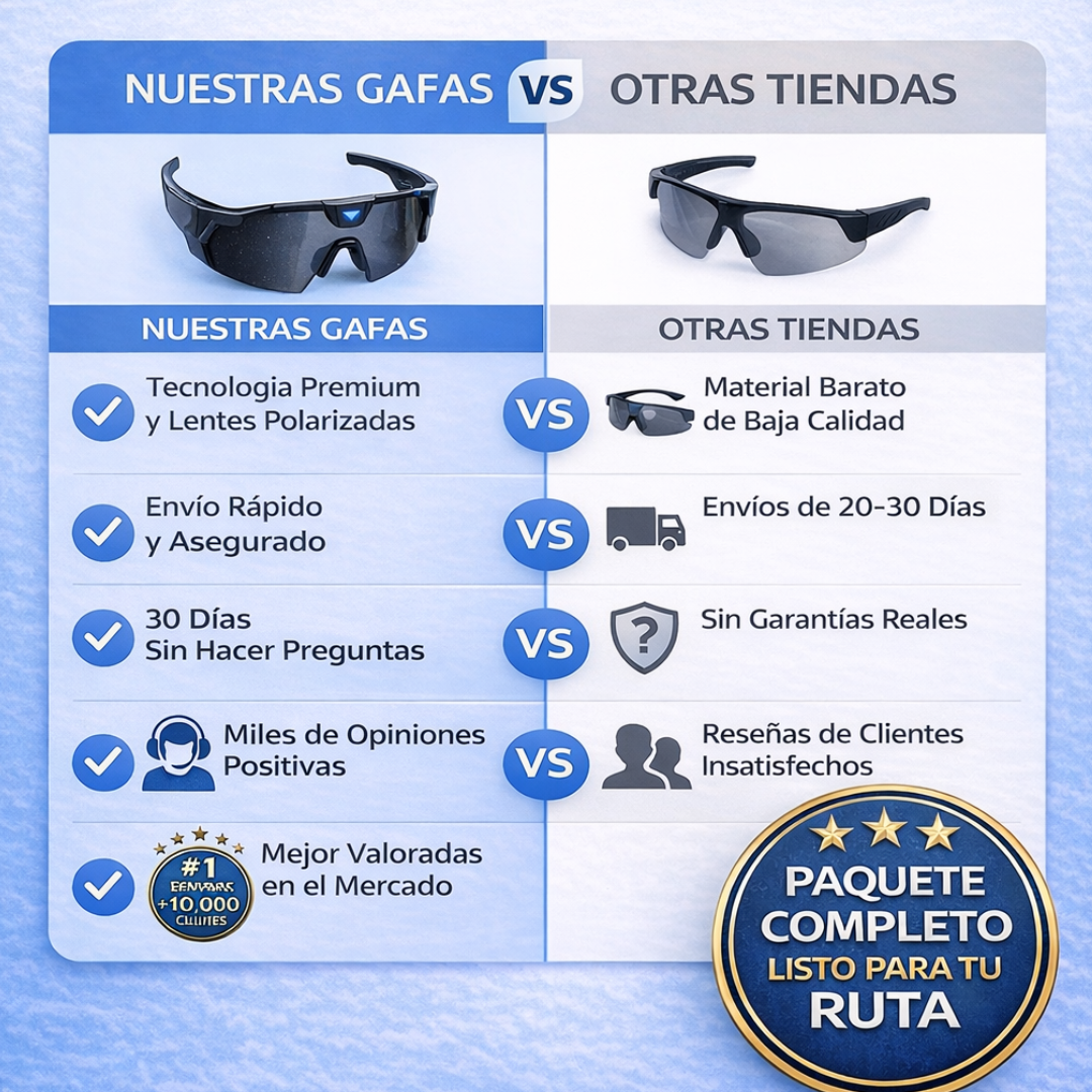 Revive tus salidas todas las veces que quieras